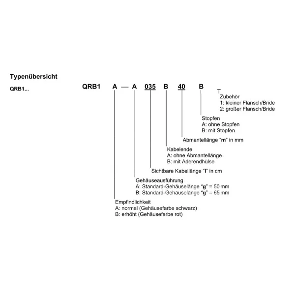 heizungsprofi24-2202605061449072645033
